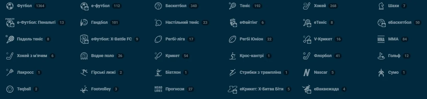 Ставки на спорт в Goxbet